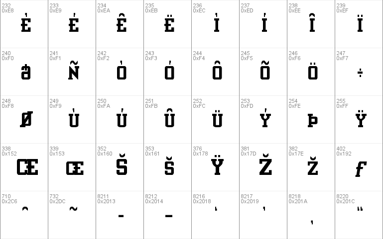 Interceptor Condensed