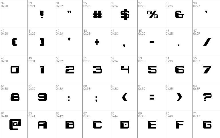 Interdiction Condensed