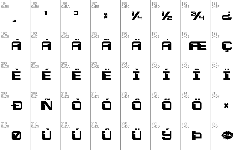 Interdiction Condensed