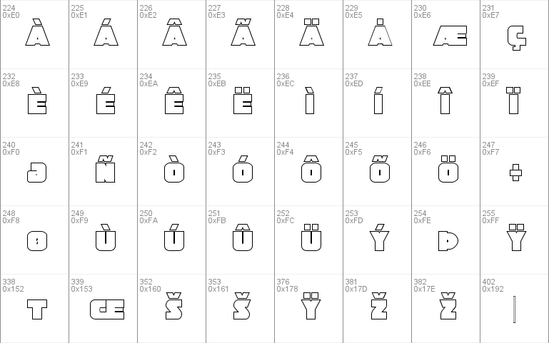 Jedi Special Forces Outline