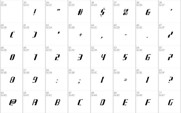 Jetway Condensed Italic