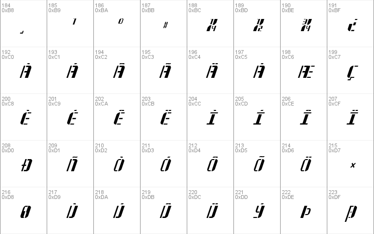 Jetway Condensed Italic