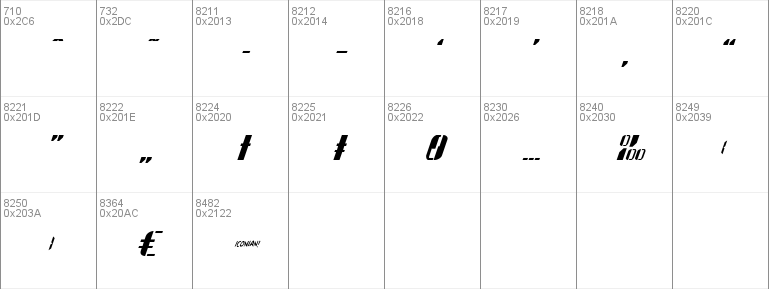 Jetway Condensed Italic