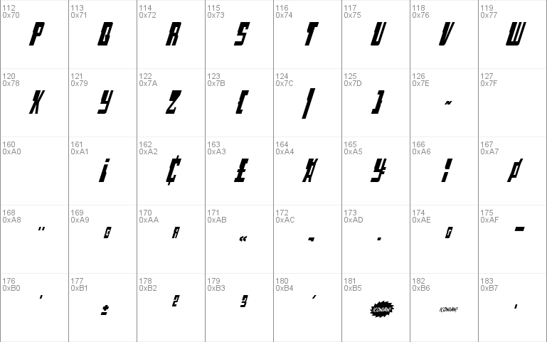 Lamprey Condensed Italic