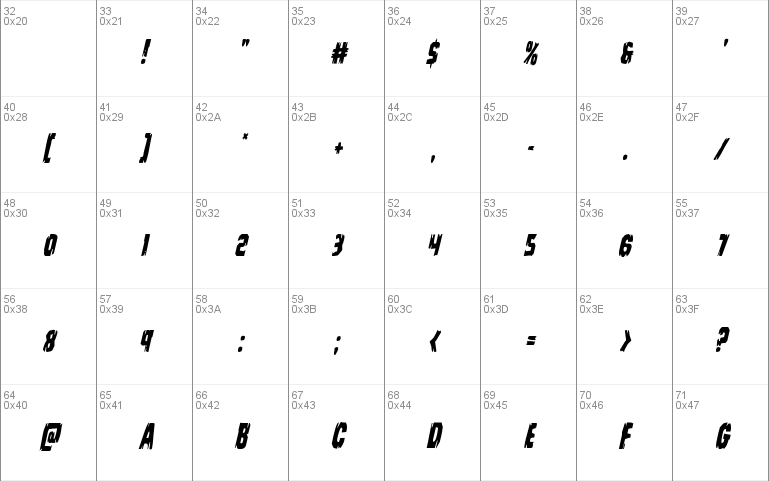 Leatherface Condensed Italic