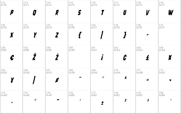 Leatherface Condensed Italic