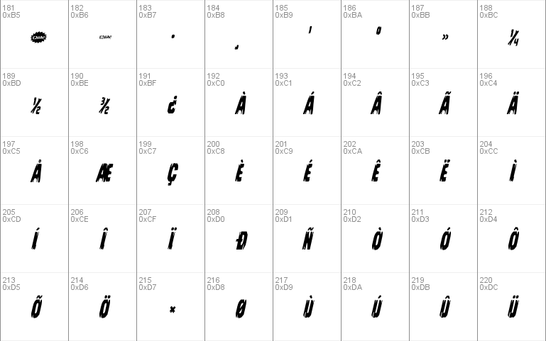 Leatherface Condensed Italic