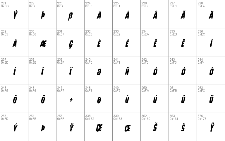 Leatherface Condensed Italic