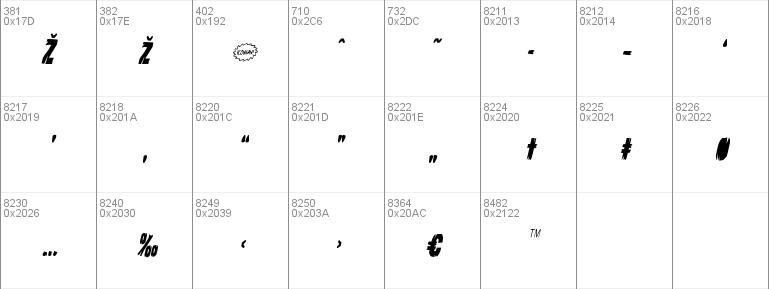 Leatherface Condensed Italic