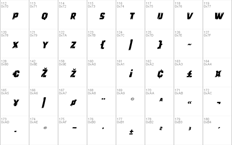 Leatherface Expanded Italic