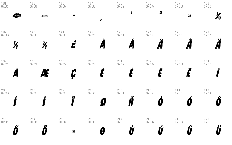 Leatherface Italic