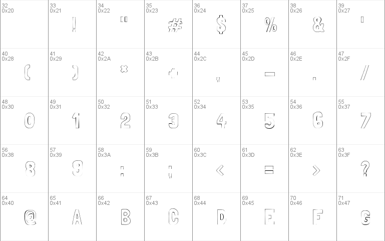 Londrina Outline