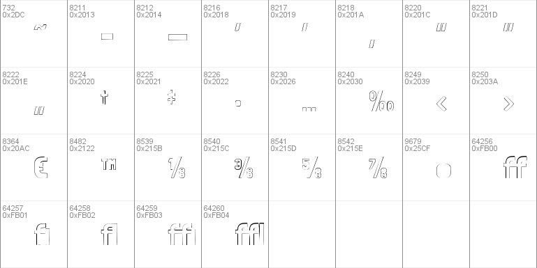 Londrina Outline