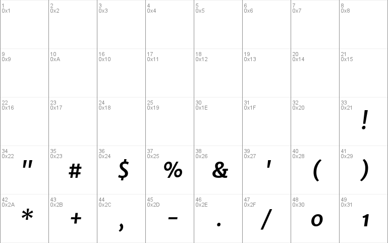 Merriweather Sans