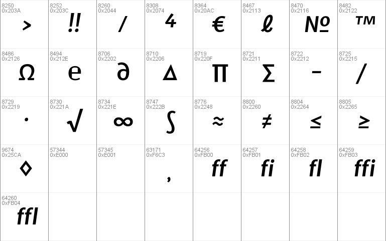 Merriweather Sans