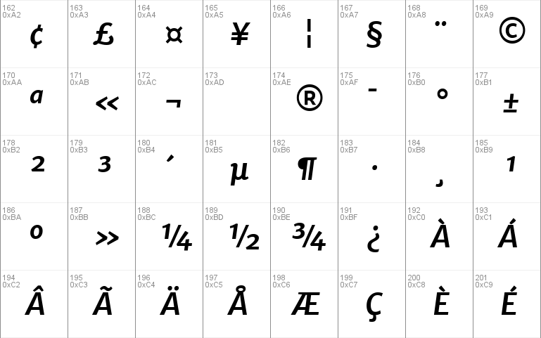 Merriweather Sans