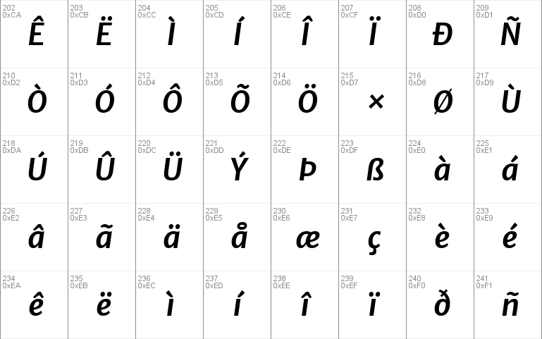 Merriweather Sans