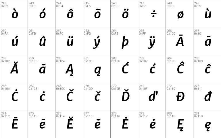 Merriweather Sans