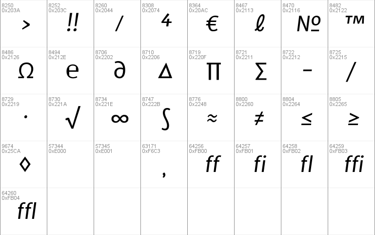 Merriweather Sans