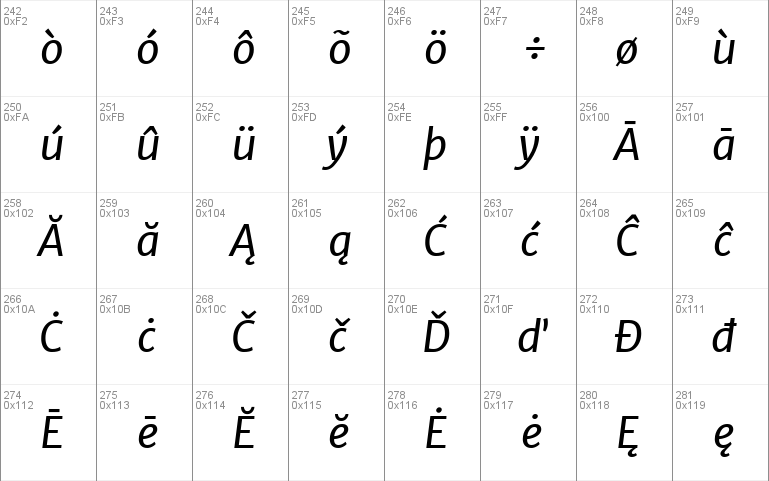 Merriweather Sans