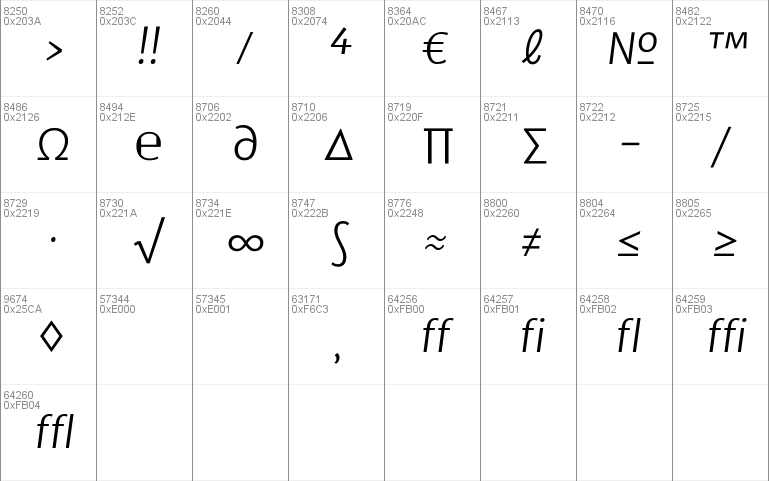 Merriweather Sans