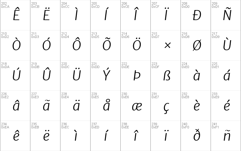 Merriweather Sans