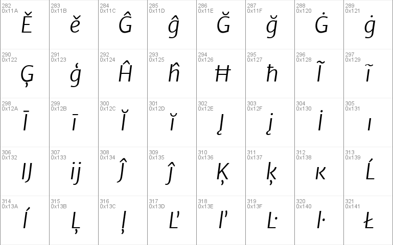 Merriweather Sans