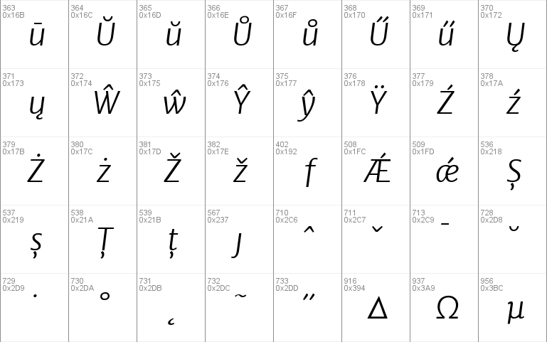 Merriweather Sans