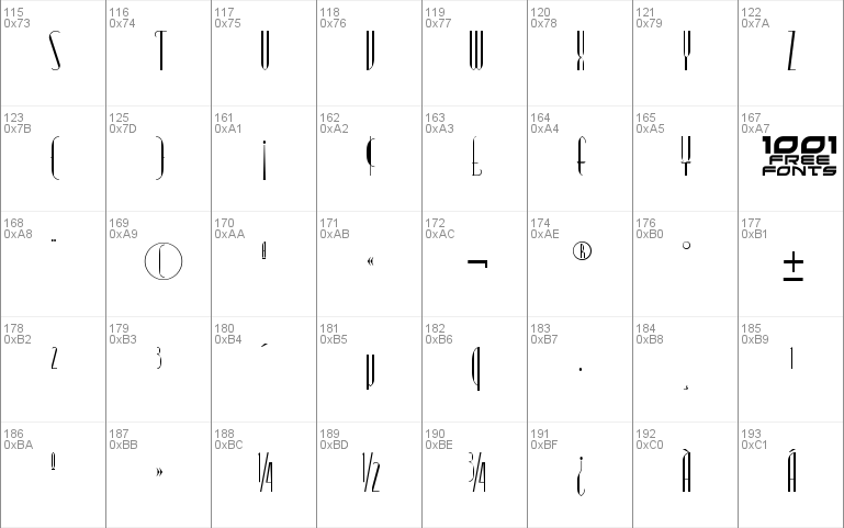 Modern Typography NF