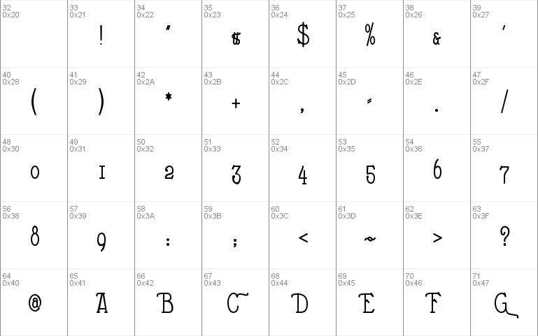 Nathan Alternates Condensed