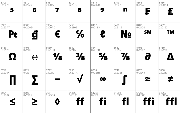 Open Sans Extrabold