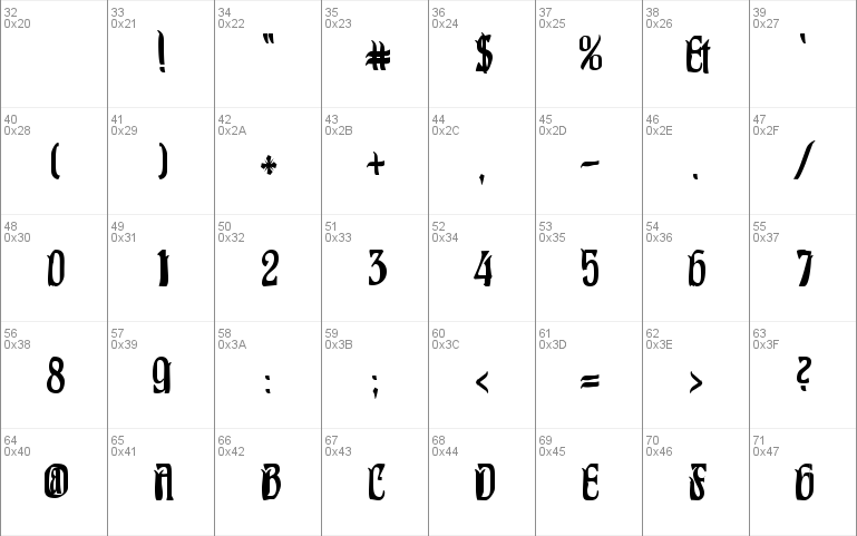 Pittoresk Condensed