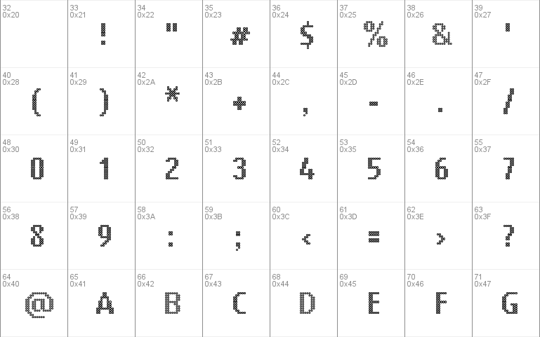 Ring Matrix