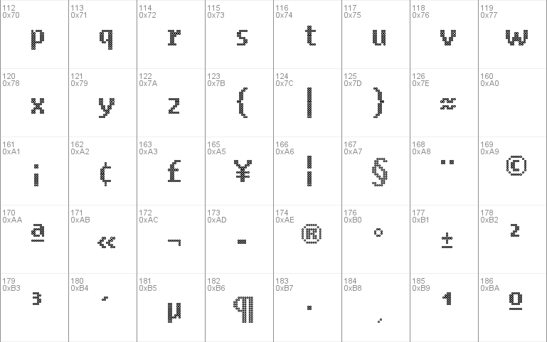 Ring Matrix