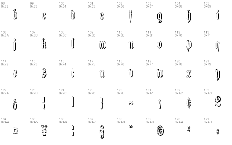 Schmalfette Fraktur Schattiert