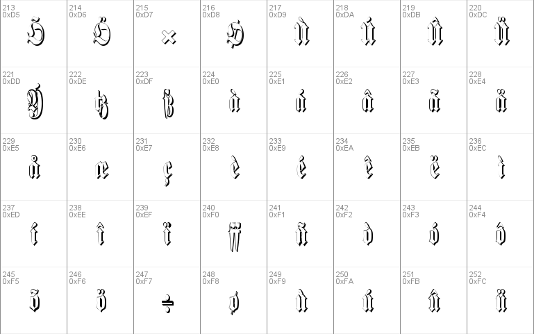 Schmalfette Fraktur Schattiert