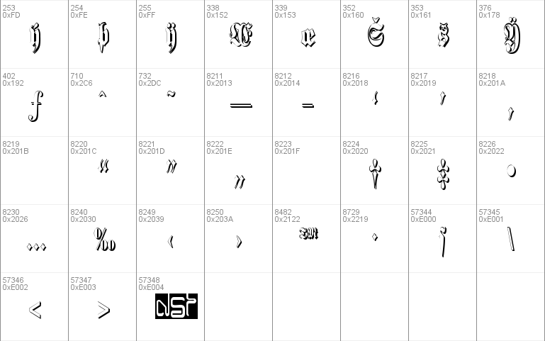 Schmalfette Fraktur Schattiert