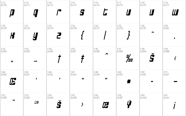 SF DecoTechno Condensed