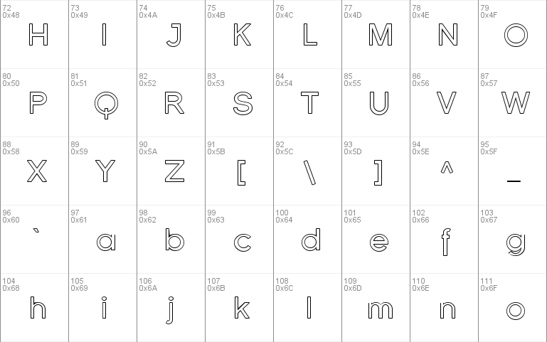 SF Florencesans Outline