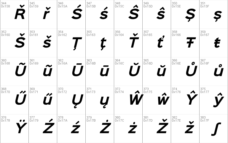 Sinkin Sans 700 Bold Italic
