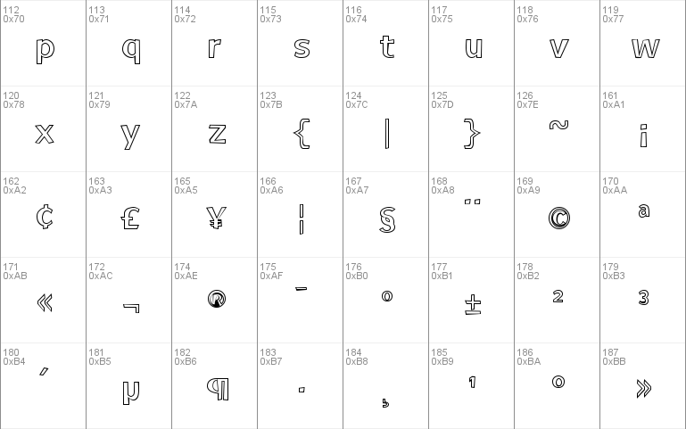 Elected Office Outline