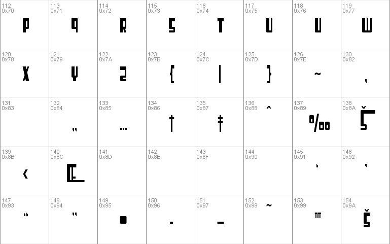 SF Cosmic Age Condensed