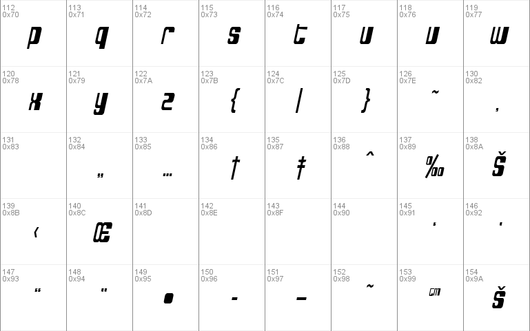 SF DecoTechno Condensed