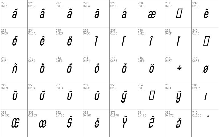 SF Eccentric Opus Condensed