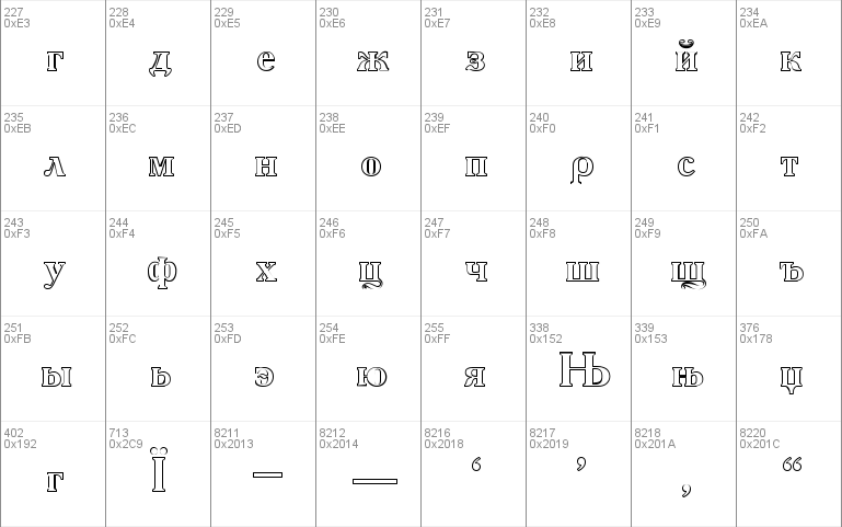 AcademyOutline