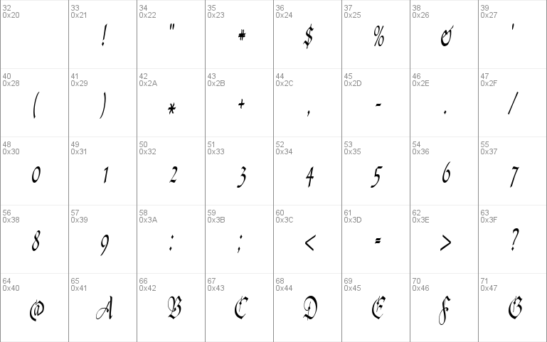 AgincortCondensed