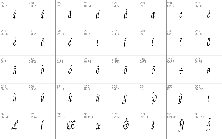 AgincortCondensed