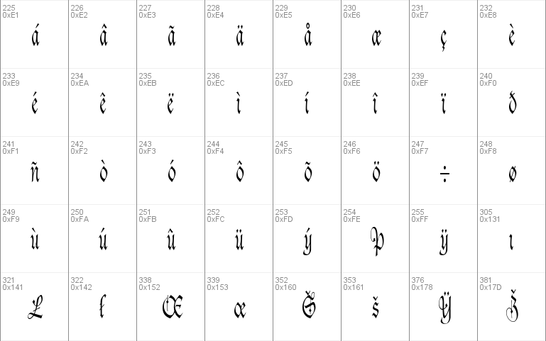 AgincortCondensed