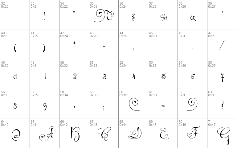 Ariadna script