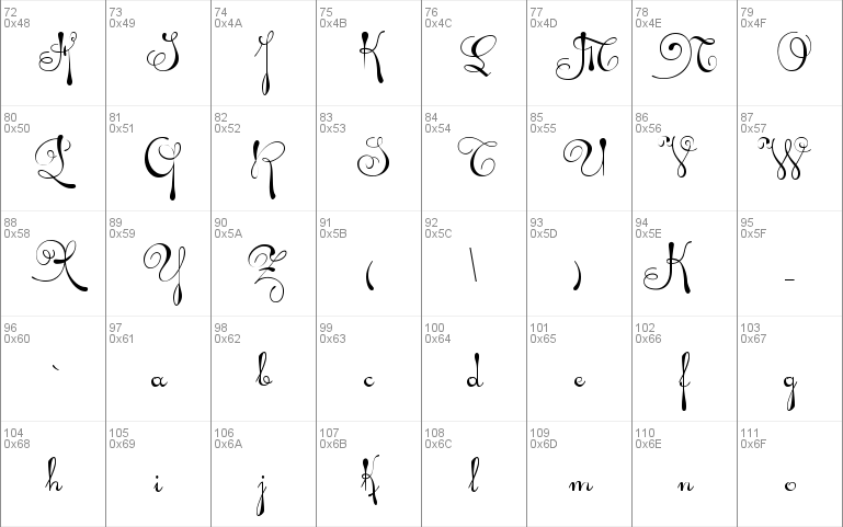 Ariadna script